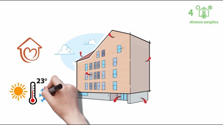 Sostenibilidad en el Aislamiento Térmico de Oficinas