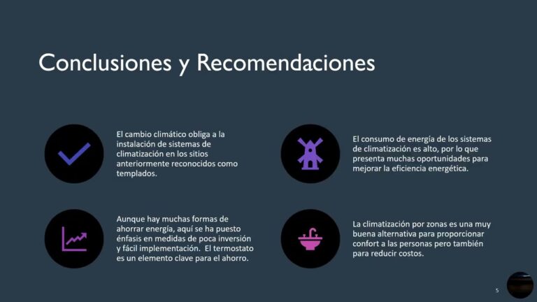 Estrategias Efectivas para Mejorar la Climatización de Oficinas y Ahorrar Energía