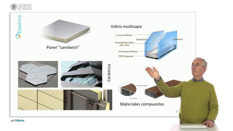 Mejorando la Calidad de Vida: Aislamiento Térmico y Energía Solar