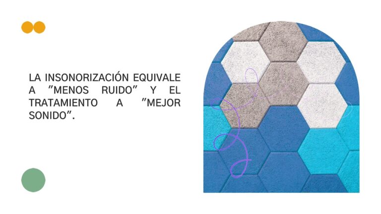 La clave de la insonorización en espacios musicales