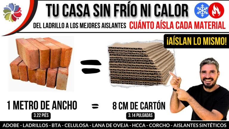 Características de la Vermiculita en Aislamiento Térmico